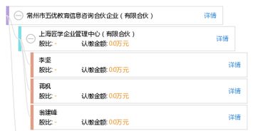 常州市五优教育信息咨询合伙企业 专业引领，赋能教育未来